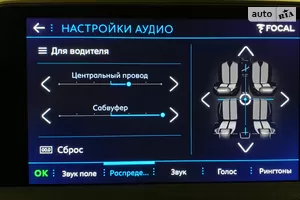 Преміум Hi-Fi система FOCAL